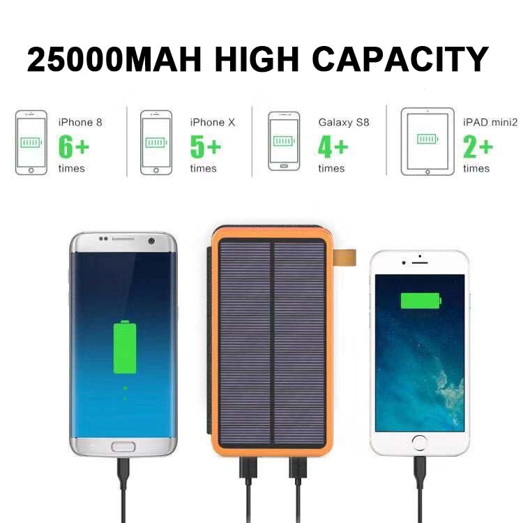 PowerFold Solar-Powerbank: Tragbar, faltbar & wasserdicht für unbegrenzte Energie unterwegs