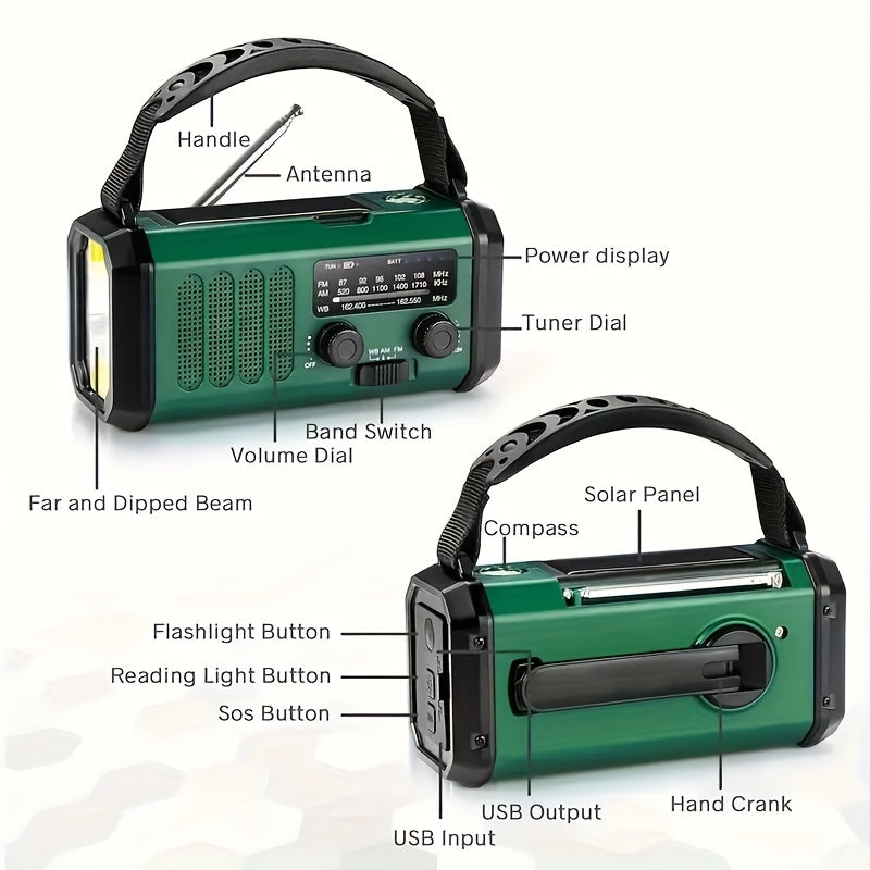 EcoPower Notfallradio: Robuste All-in-One-Lösung mit Solar, Kurbel, Taschenlampe & Powerbank