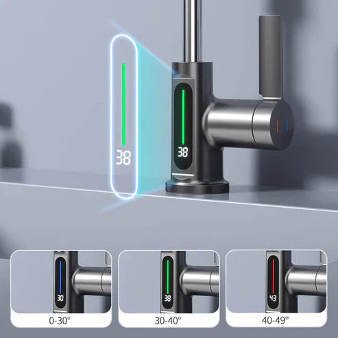 WaterMaster: Der Vielseitige LED-Wasserhahn für Küche & Bad – 360° drehbar, 5 Strahlmodi & Temperaturanzeige