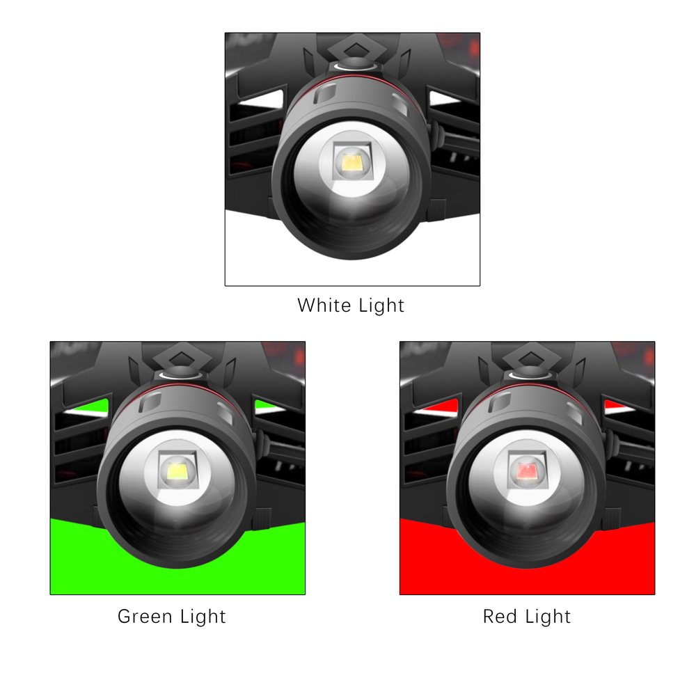 Stirnlampe für Outdoor - HeadLume LED & USB Aufladbar