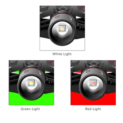 Stirnlampe für Outdoor - HeadLume LED & USB Aufladbar