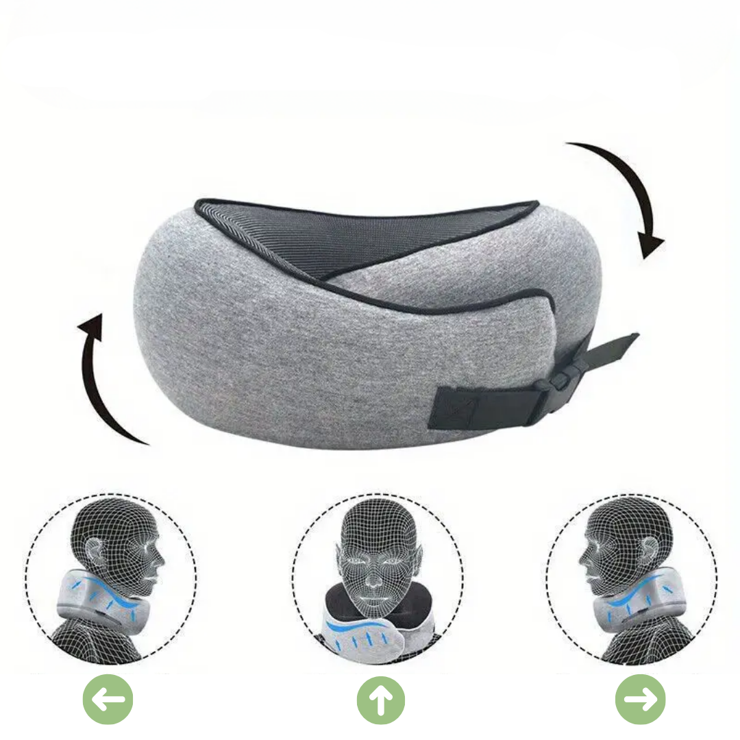 TitanForge 360° Nackenkissen - Ergonomisches Reisekissen mit Nackenunterstützung