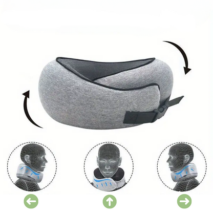 TitanForge 360° Nackenkissen - Ergonomisches Reisekissen mit Nackenunterstützung