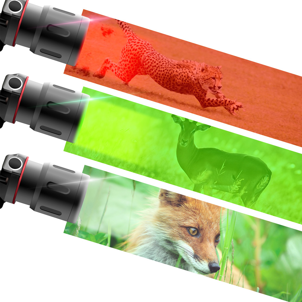 Stirnlampe für Outdoor - HeadLume LED & USB Aufladbar