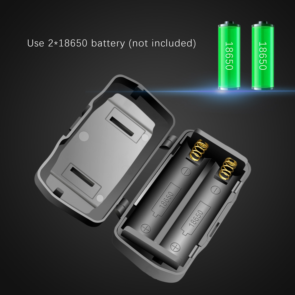 Stirnlampe für Outdoor - HeadLume LED & USB Aufladbar