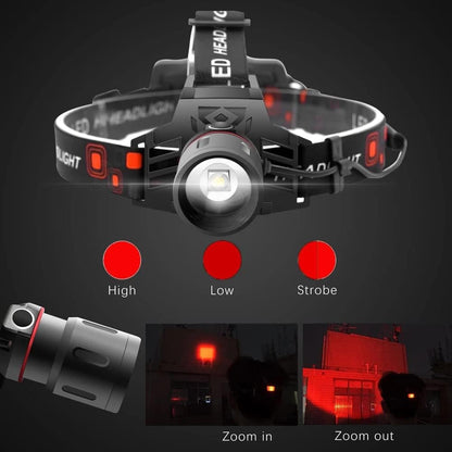 Stirnlampe für Outdoor - HeadLume LED & USB Aufladbar