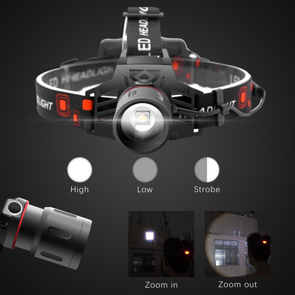 Stirnlampe für Outdoor - HeadLume LED & USB Aufladbar