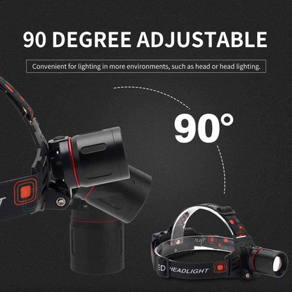 Stirnlampe für Outdoor - HeadLume LED & USB Aufladbar
