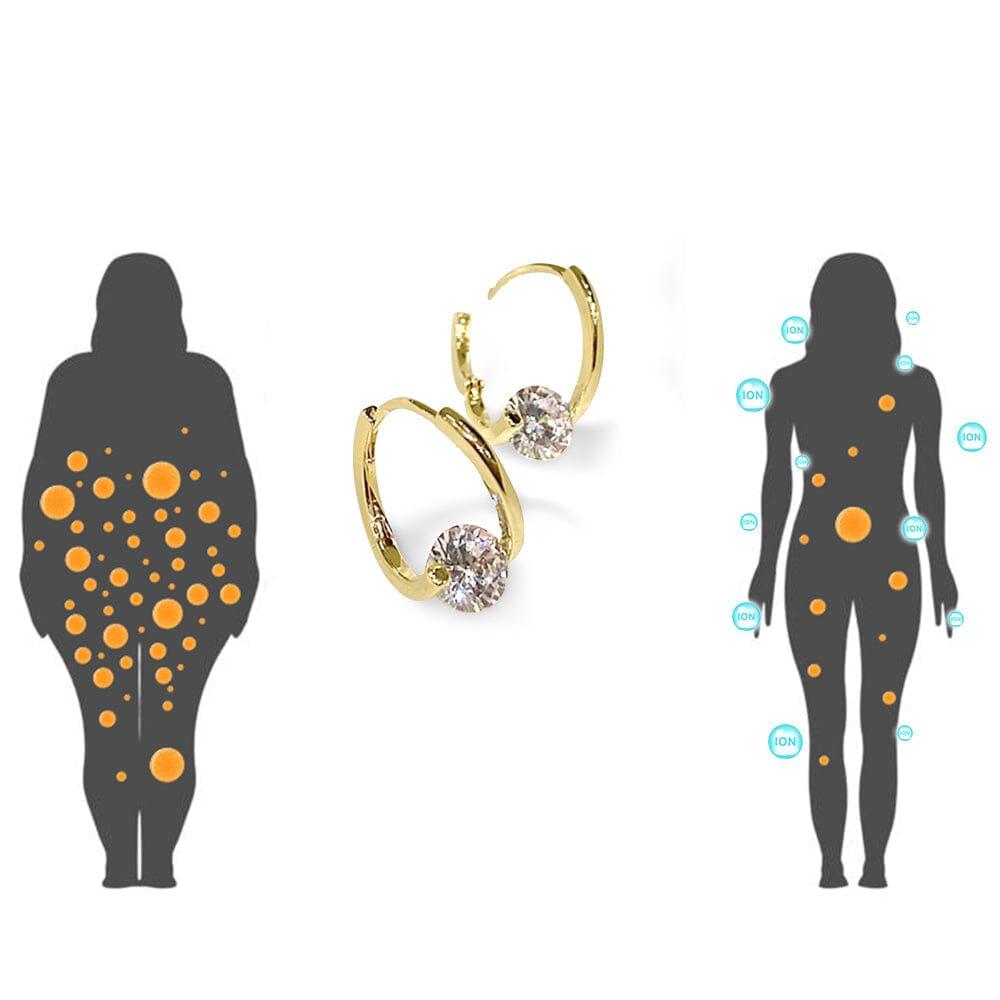 AuraGem - Lymphvity Germanium Ohrringe: Eleganz trifft Wohlbefinden