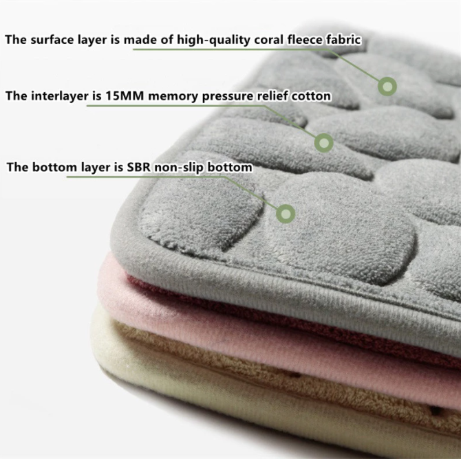 Anti-Rutsch-Badematte von Anti-slip Bath Mat™ – Maximale Sicherheit und Komfort in Ihrem Badezimmer