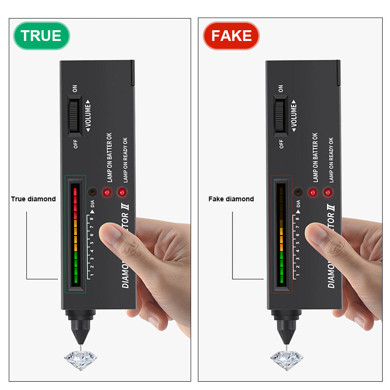 Prüf Master Pro: Hochpräzises Diamant- und Moissanit-Testergerät für Juweliere und Gemmologen